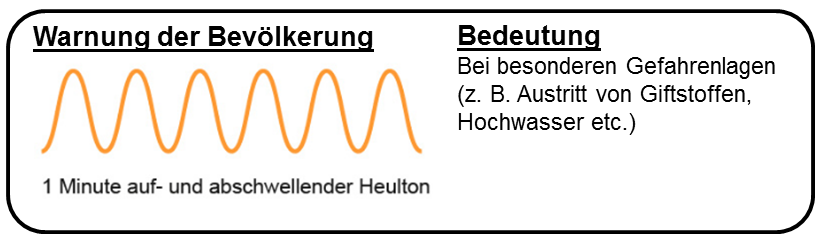 Warnung2